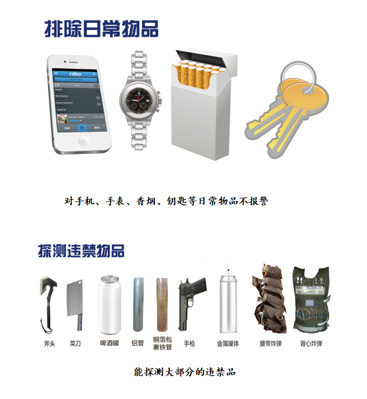 1598259955961093.png 安檢門.png