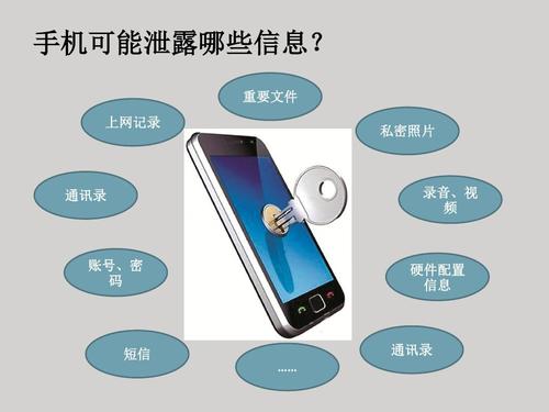 1600918008299878.jpg 手機泄密.jpg