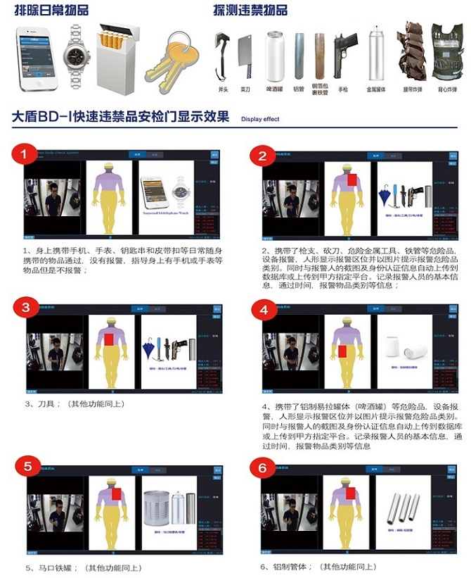 違禁品探測門可排除物品.jpg