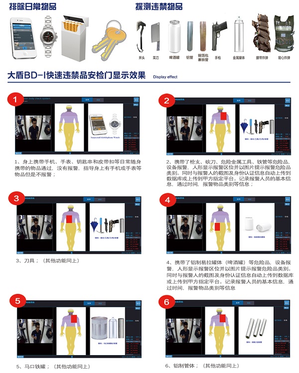 1603349036603092.jpg 違禁品探測門可排除物品.jpg